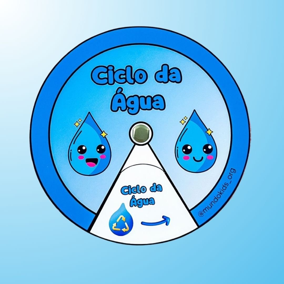 Ciclo da agua 2