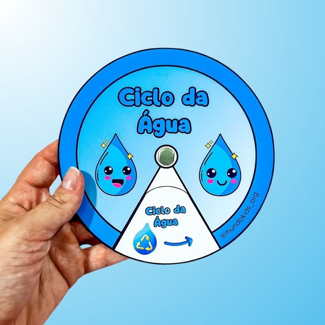 Ciclo da agua 3